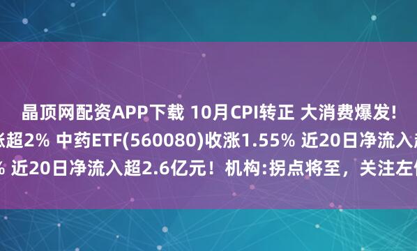 晶顶网配资APP下载 10月CPI转正 大消费爆发!云南白药、片仔癀涨超2% 中药ETF(560080)收涨1.55% 近20日净流入超2.6亿元!机构:拐点将至,关注左侧优质资产