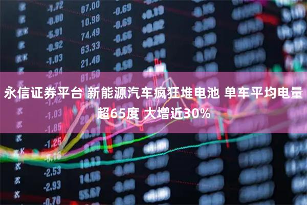 永信证券平台 新能源汽车疯狂堆电池 单车平均电量超65度 大增近30%